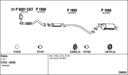 Глушитель FENNO DW501