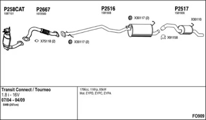 Глушитель FENNO FO909