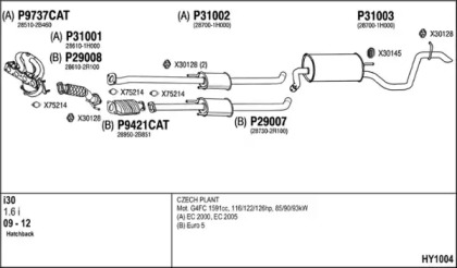 Глушитель FENNO HY1004