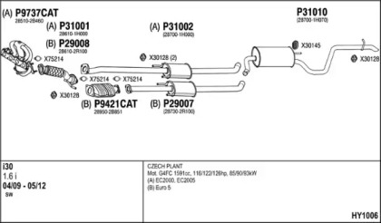 Глушитель FENNO HY1006