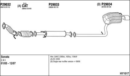 Глушитель FENNO HY1017