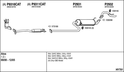 Глушитель FENNO HY701