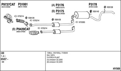 Глушитель FENNO HY909