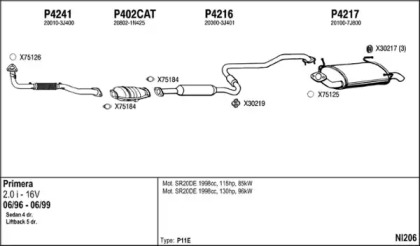 Глушитель FENNO NI206