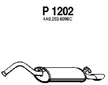 Амортизатор FENNO P1202