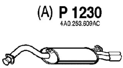 Амортизатор FENNO P1230