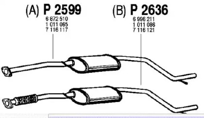 Амортизатор FENNO P2636