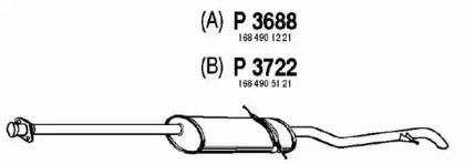 Амортизатор FENNO P3688