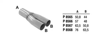 Трубка FENNO P8566