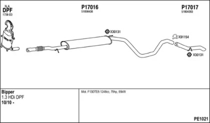 Глушитель FENNO PE1021