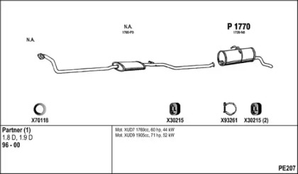 Глушитель FENNO PE207