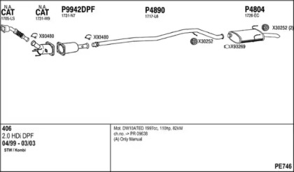 Глушитель FENNO PE746