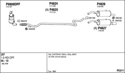 Глушитель FENNO PE811