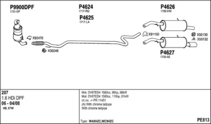 Глушитель FENNO PE813