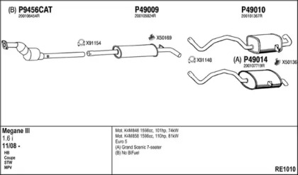 Глушитель FENNO RE1010