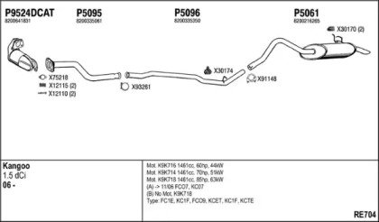 Глушитель FENNO RE704