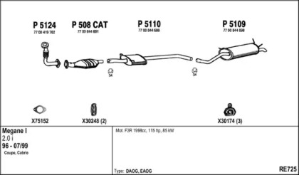 Глушитель FENNO RE725