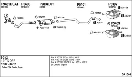 Глушитель FENNO SA1004