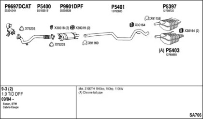 Глушитель FENNO SA706