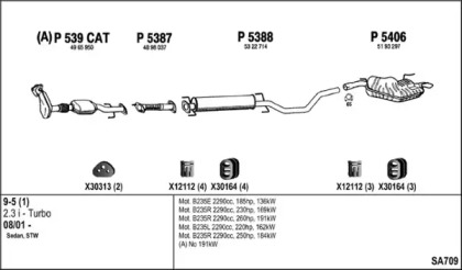 Глушитель FENNO SA709