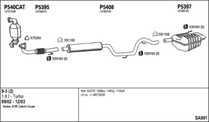 Глушитель FENNO SA801