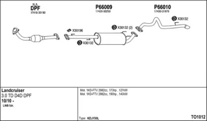 Глушитель FENNO TO1012