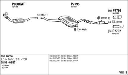 Глушитель FENNO VO113