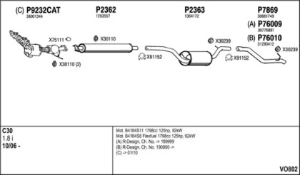 Глушитель FENNO VO802