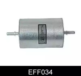 Фильтр COMLINE EFF034