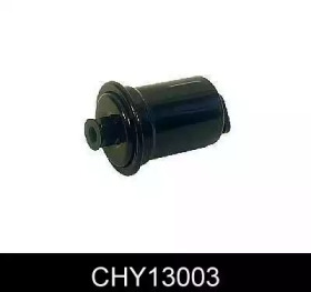 Фильтр COMLINE CHY13003