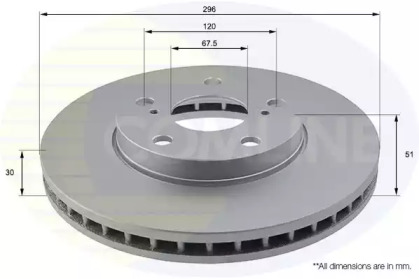 Тормозной диск COMLINE ADC1143V