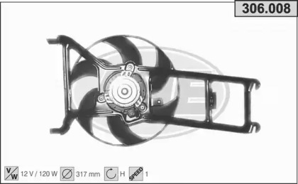 Вентилятор AHE 306.008
