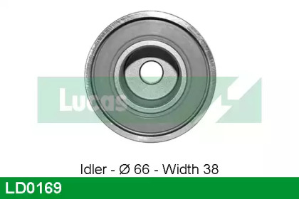 Ролик LUCAS ENGINE DRIVE LD0169