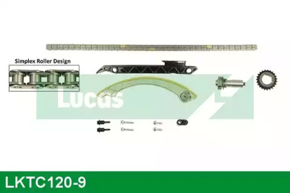 Комплект цепи привода распредвала LUCAS ENGINE DRIVE LKTC120-9