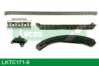 Комплект цепи привода распредвала LUCAS ENGINE DRIVE LKTC171-9