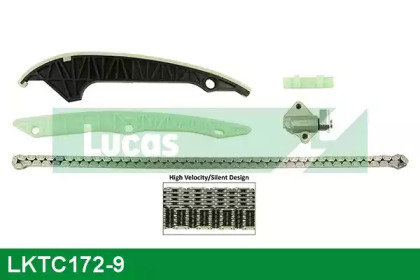 Комплект цепи привода распредвала LUCAS ENGINE DRIVE LKTC172-9