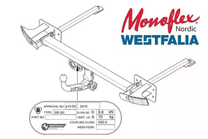 Прицеп MONOFLEX 306323