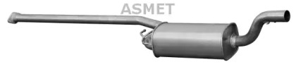 Амортизатор ASMET 07.212