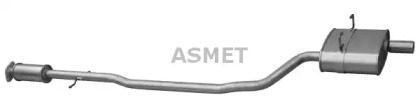 Амортизатор ASMET 12.025