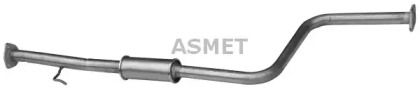 Амортизатор ASMET 13.003