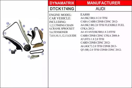 Комплект цепи привода распредвала DYNAMATRIX DTCK174NG