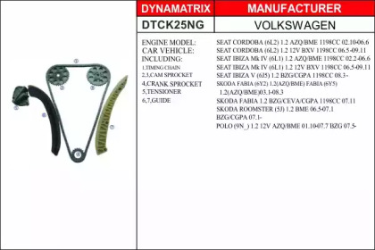 Комплект цепи привода распредвала DYNAMATRIX DTCK25NG