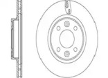 Тормозной диск AUTOMOTOR France PDC0587