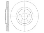 Тормозной диск AUTOMOTOR France PDC0597