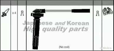 Комплект электропроводки ASHUKI 1614-1107