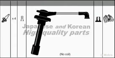 Комплект электропроводки ASHUKI 1614-2001