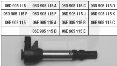 Катушка зажигания BRECAV 114.006