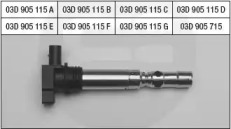 Катушка зажигания BRECAV 114.015