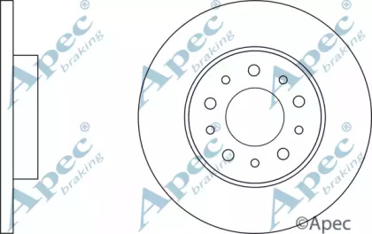 Тормозной диск APEC braking DSK3087