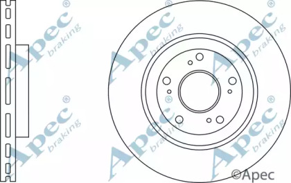 Тормозной диск APEC braking DSK2890